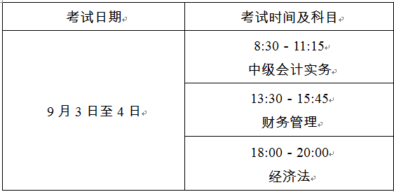 上海2022年中級會計考試時間公布！