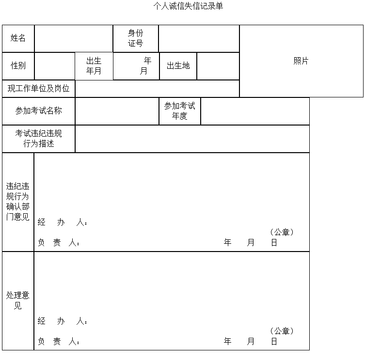 個人誠信失信記錄單