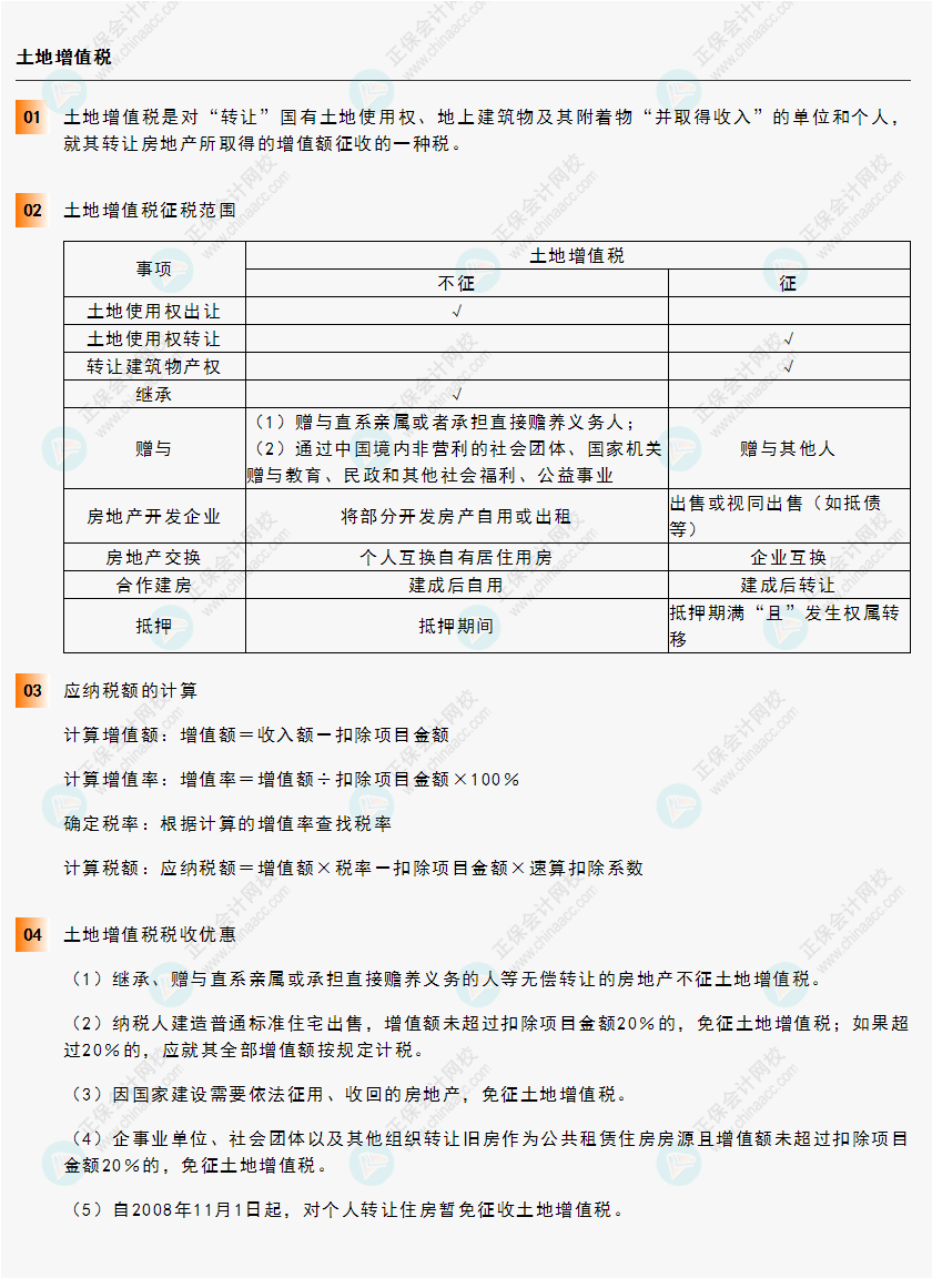 《經(jīng)濟(jì)法基礎(chǔ)》30天重要知識(shí)點(diǎn)打卡！第22天：土地增值稅