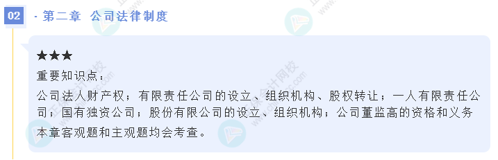 2022中級會計職稱經濟法必背法條丨第二章 公司法律制度