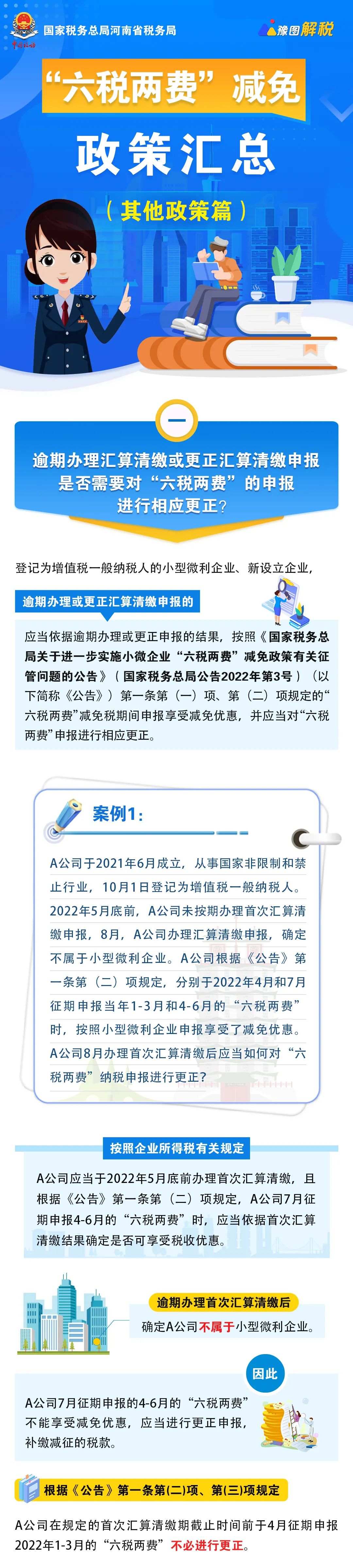 這幾種特殊情形能適用“六稅兩費(fèi)”減免政策嗎？