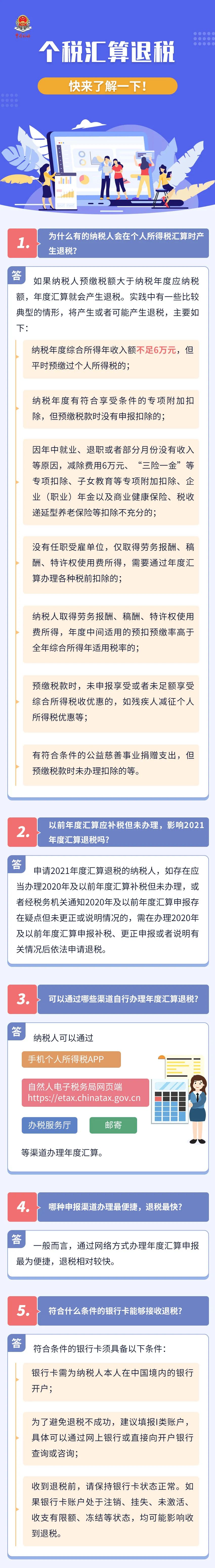 個(gè)稅匯算退稅12問！速來get~