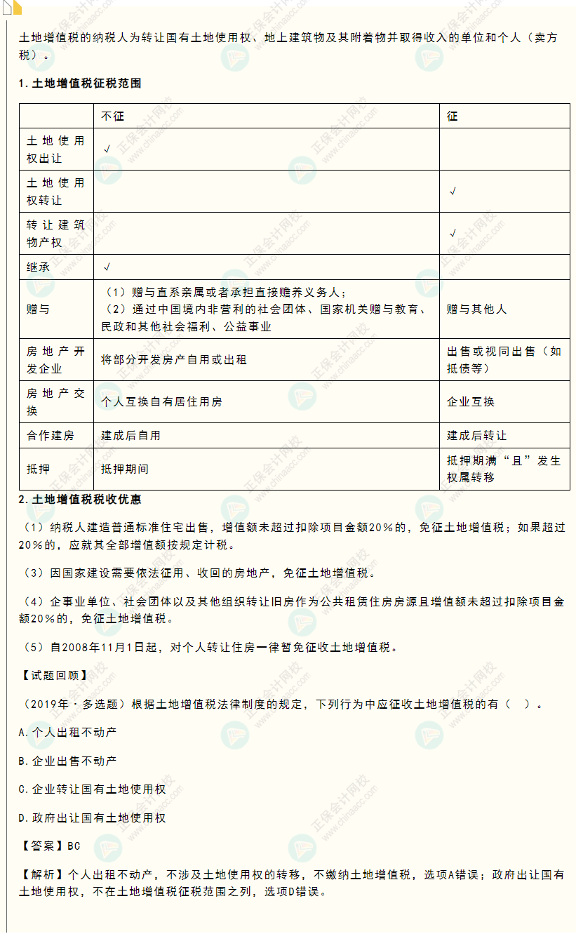 2022年《經(jīng)濟(jì)法基礎(chǔ)》高頻考點:土地增值稅