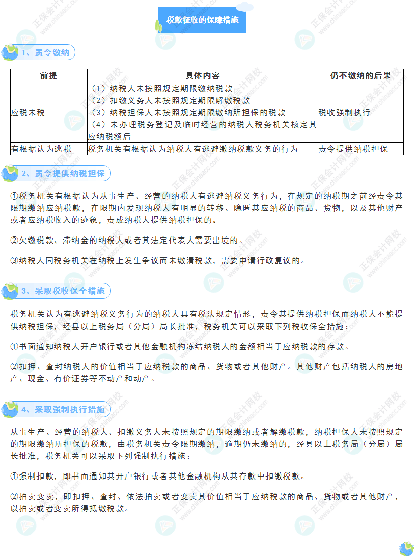 《經(jīng)濟法基礎(chǔ)》30天重要知識點打卡！第24天：稅款征收的保障措施