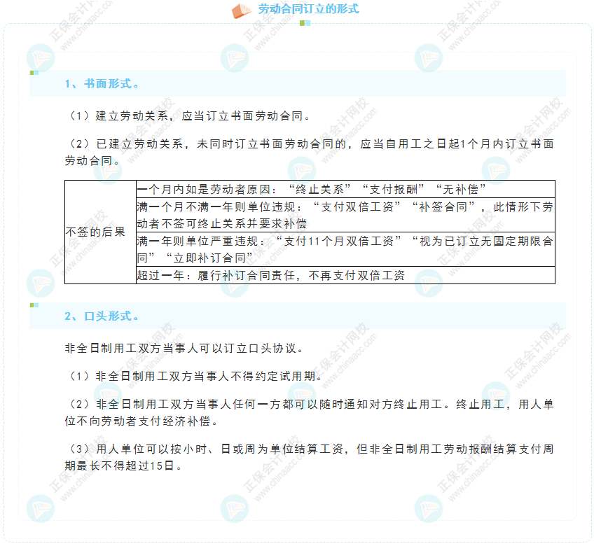 《經(jīng)濟(jì)法基礎(chǔ)》30天重要知識點打卡！第26天：勞動合同訂立的形式