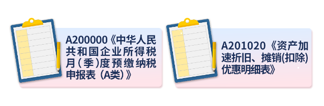 2022年第一季度企業(yè)所得稅預(yù)繳申報新變化！