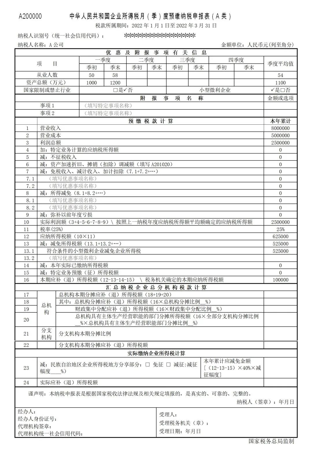 2022年第一季度企業(yè)所得稅預(yù)繳申報新變化！