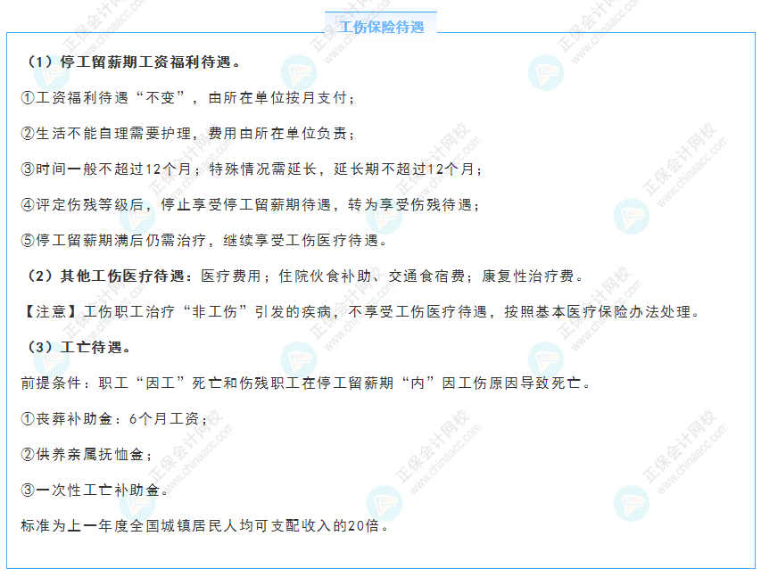 《經濟法基礎》30天重要知識點打卡！第30天：工傷保險待遇