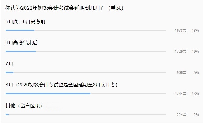 初級會計考試延期到何時？一個月？三個月？