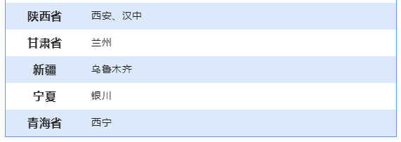 初級管理會計(jì)師考試地點(diǎn)