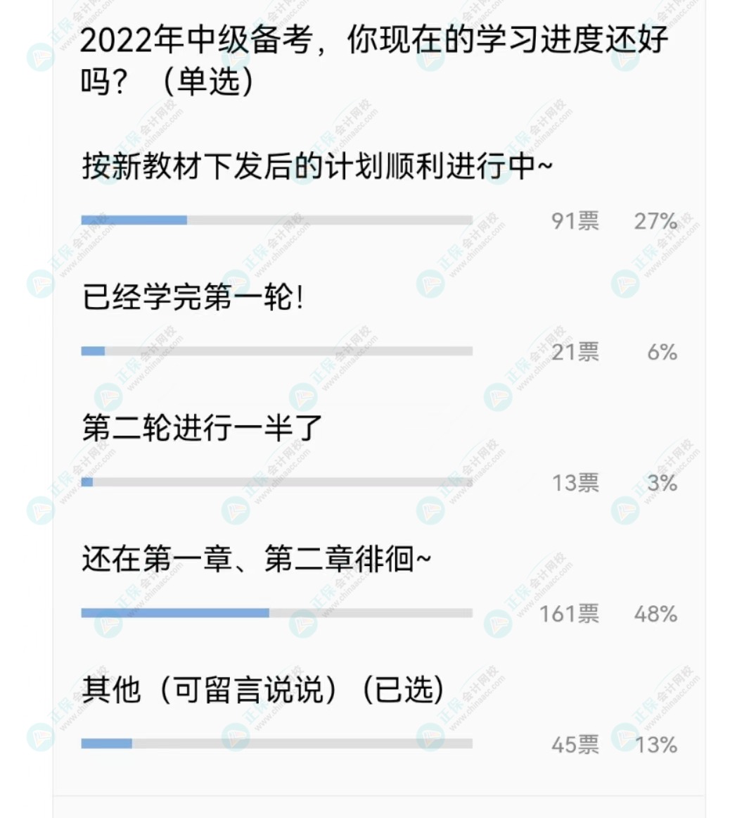 2022備考中級 五月還沒開始的我還來得及嗎？