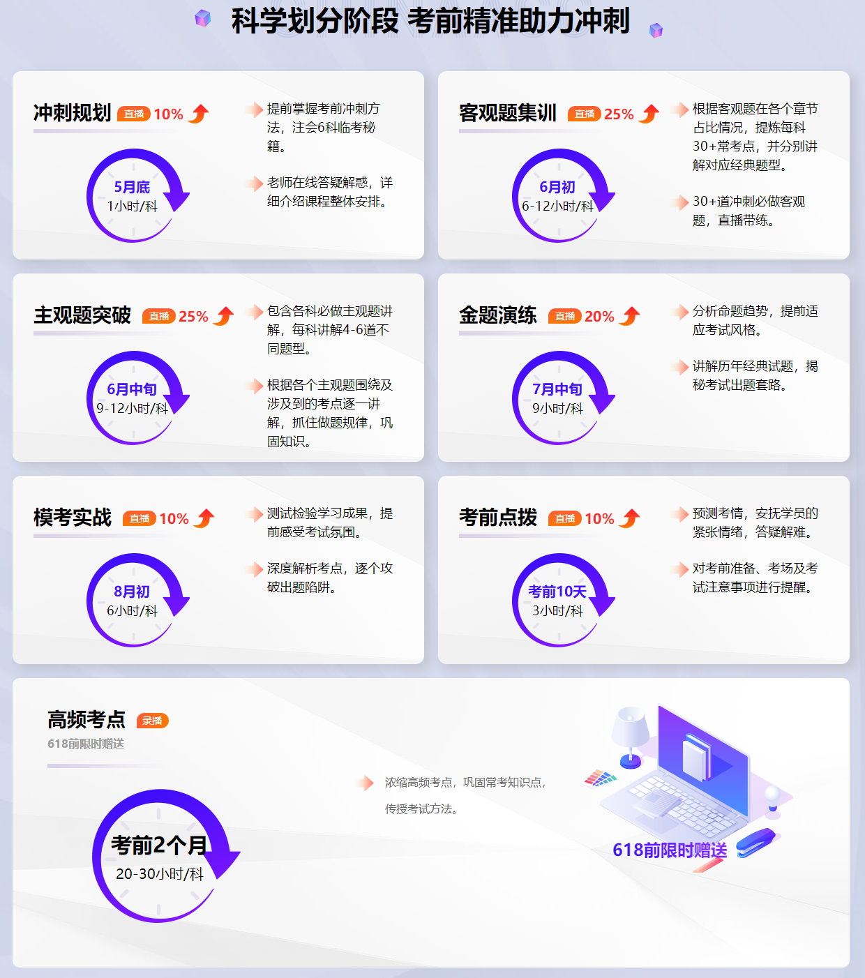 備考注冊(cè)會(huì)計(jì)師考試如何兼顧家庭、工作與學(xué)習(xí)？