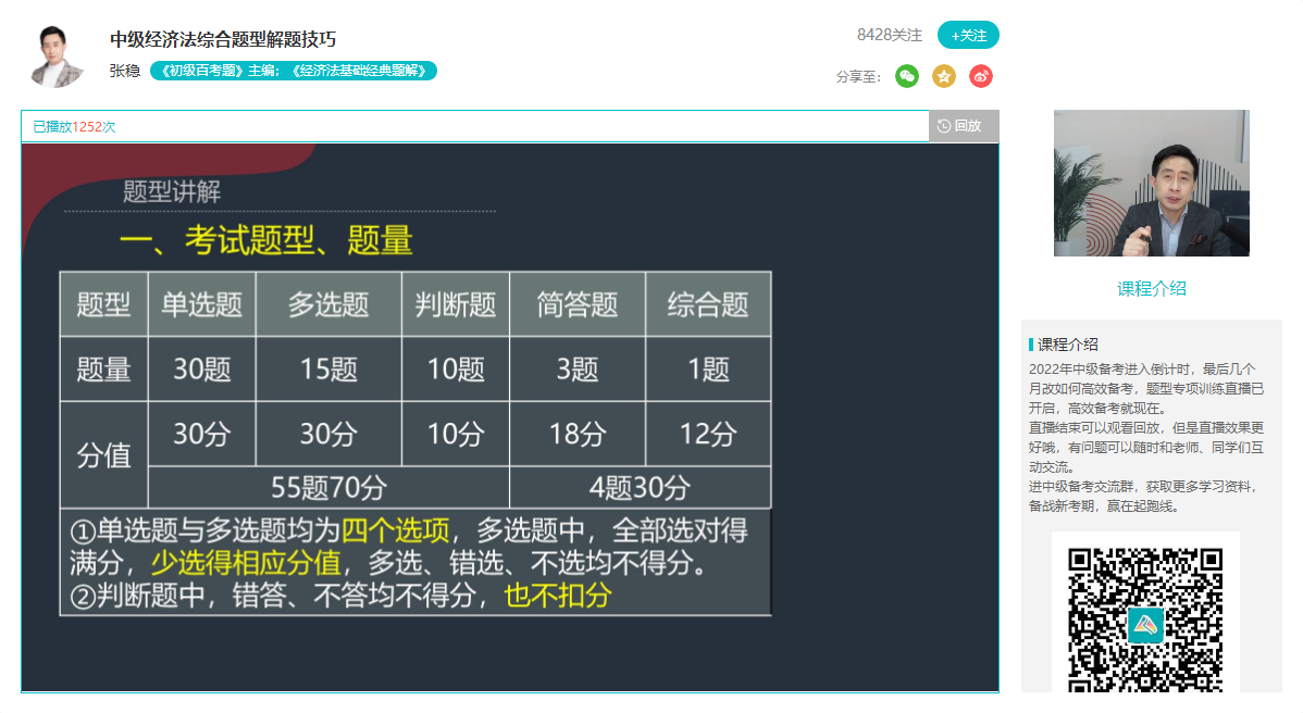 張穩(wěn)：中級(jí)會(huì)計(jì)經(jīng)濟(jì)法答題技巧1小時(shí)全解讀