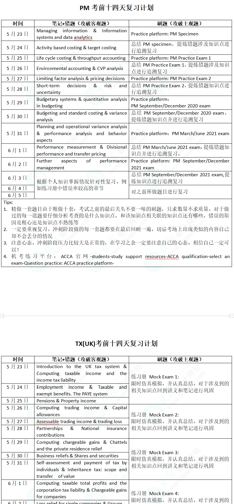 ACCA進(jìn)入考前沖刺搶分階段！應(yīng)該刷什么題？怎樣刷題？