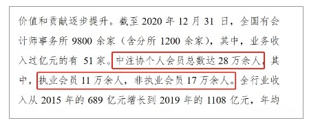 【震驚】注冊會計師合格人數(shù)曝光！人數(shù)竟高達30.8萬！