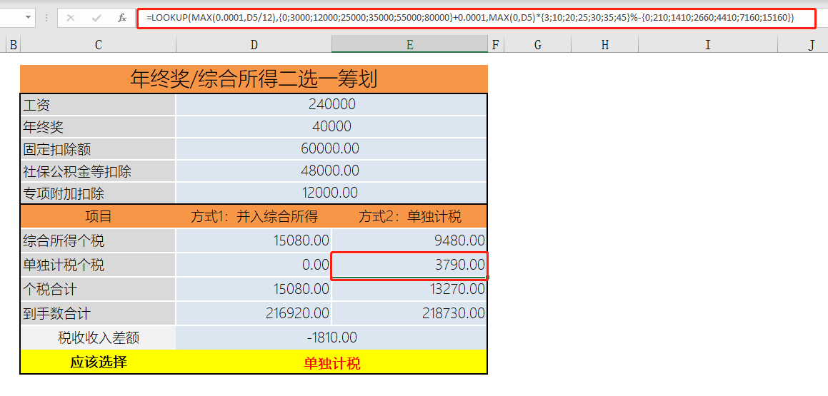 年終獎計稅方式到底怎么選最劃算？