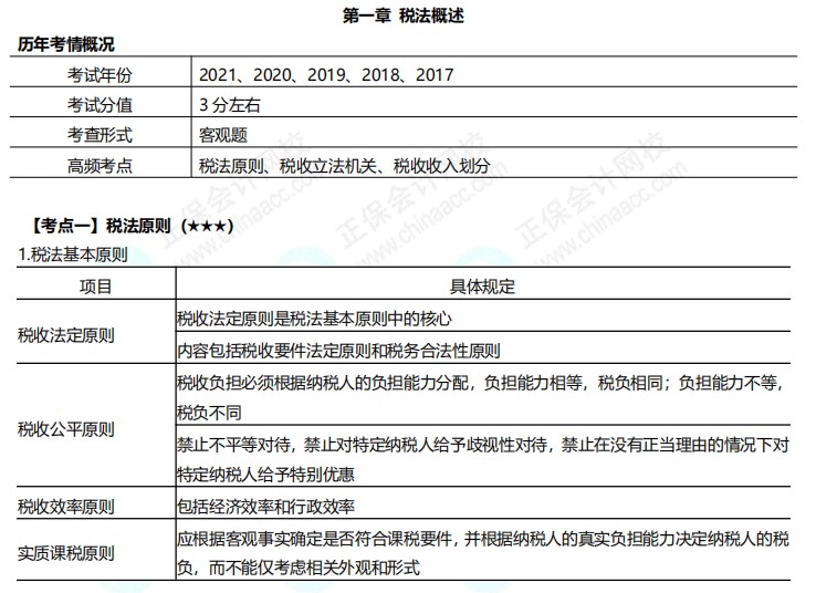 注冊會計師考前補給包 —《稅法》學(xué)習(xí)資料包下載