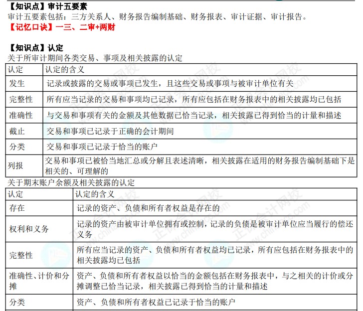 注會審計(jì)記憶口訣