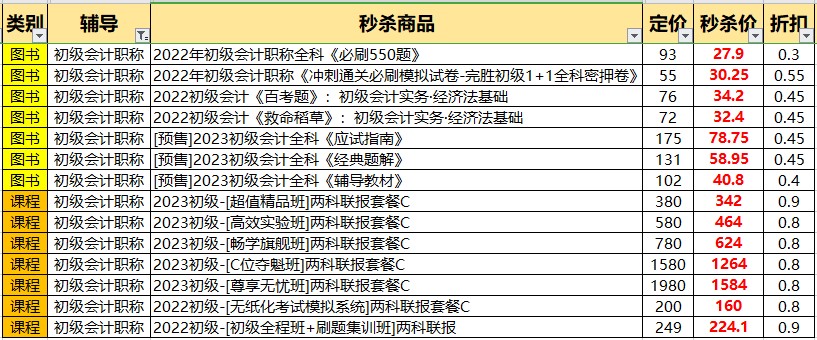 6·18年中狂歡 | 初級(jí)書課秒殺3折起 更有直播好禮免費(fèi)送送送！