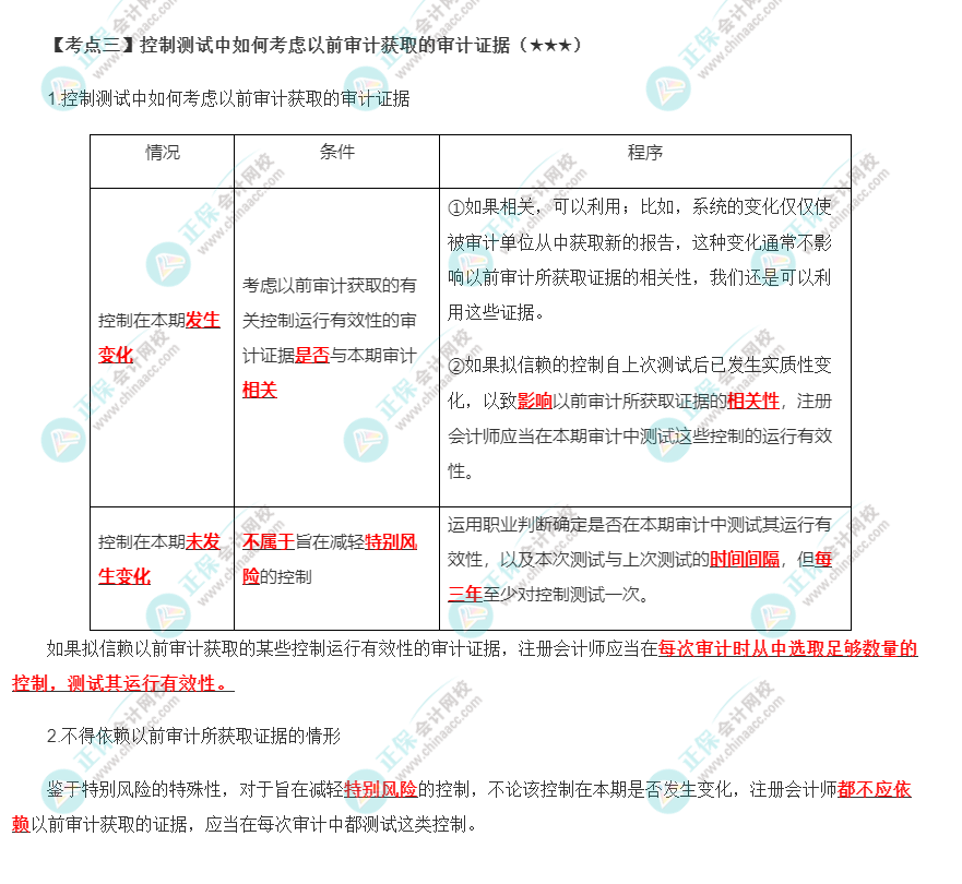 2022年注會(huì)《審計(jì)》第八章高頻考點(diǎn)3：控制測(cè)試中如何考慮以前審計(jì)獲取的審計(jì)證據(jù)