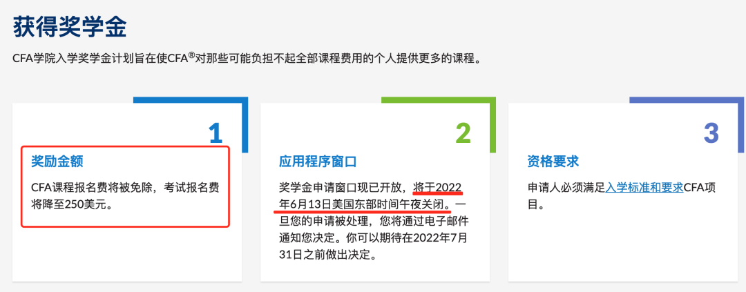 即將結(jié)束！CFA報(bào)名僅需要250刀！錯過等一年！