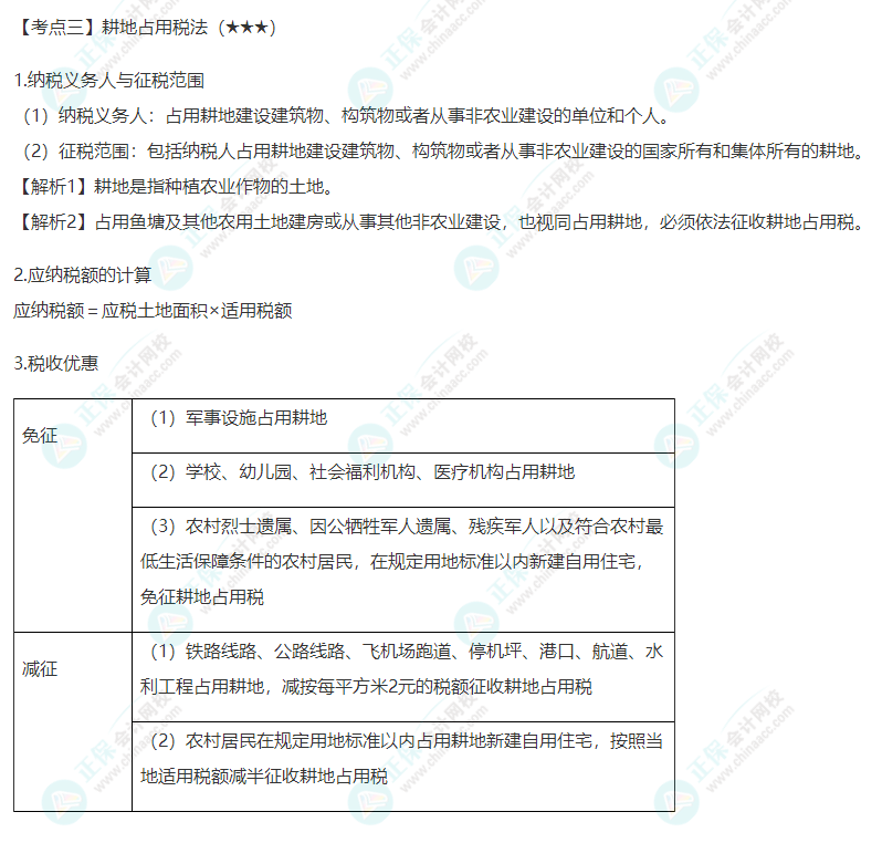 2022年注會《稅法》第九章高頻考點3：耕地占用稅法