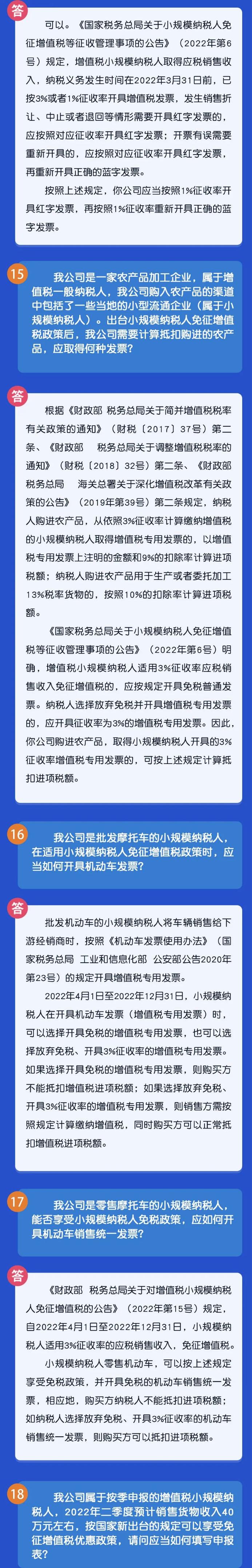 小規(guī)模納稅人免征增值稅政策熱點(diǎn)匯總