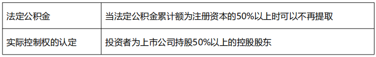 2022中級《經(jīng)濟(jì)法》11類數(shù)字版速記講義！僅8頁！