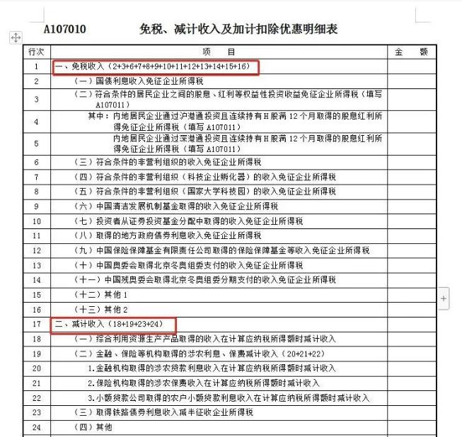 免稅、建計收入及加計扣除優(yōu)惠明細表