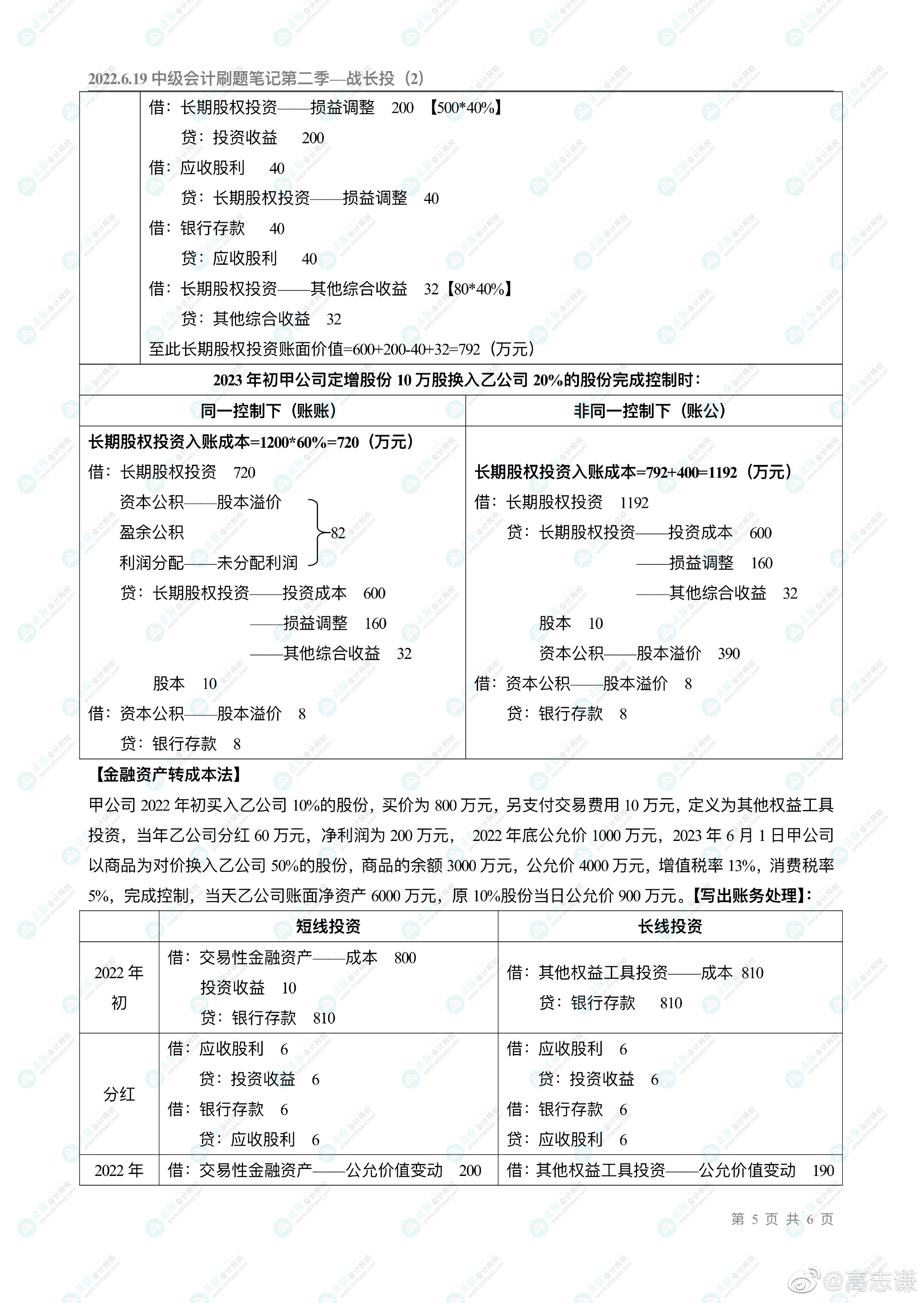 高志謙老師的中級會(huì)計(jì)刷題直播大家都看了嗎？