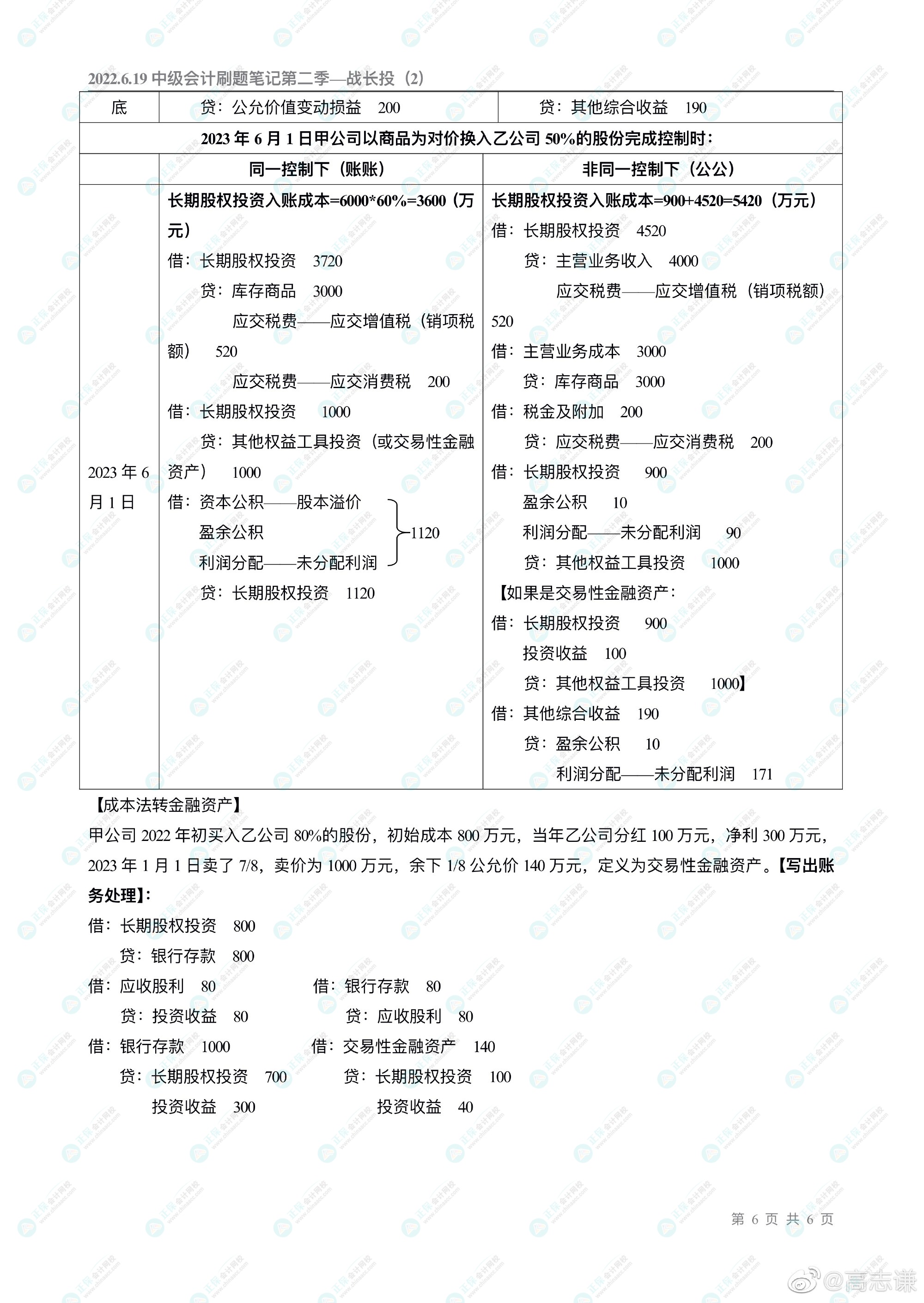 高志謙老師的中級會(huì)計(jì)刷題直播大家都看了嗎？