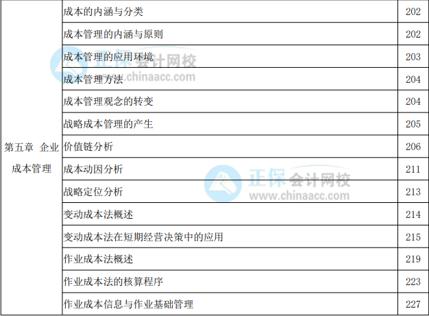 2022年高級(jí)會(huì)計(jì)實(shí)務(wù)教材頁(yè)碼對(duì)照表