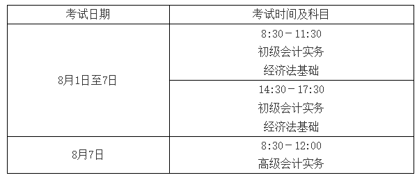 重磅！2022年高級會計(jì)師延期考試時(shí)間確定！