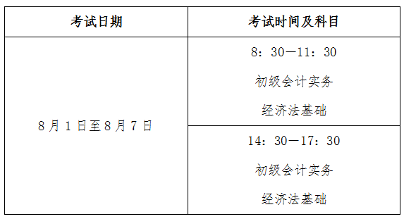 江蘇高級(jí)會(huì)計(jì)師考務(wù)日程及有關(guān)事項(xiàng)公告