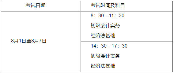 江蘇省南京市2022年初級會計考試時間確定！