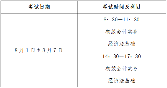 江蘇省蘇州市2022年初級會(huì)計(jì)考試時(shí)間確定