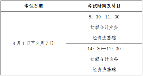 江蘇蘇州2022年高會(huì)考試時(shí)間公布