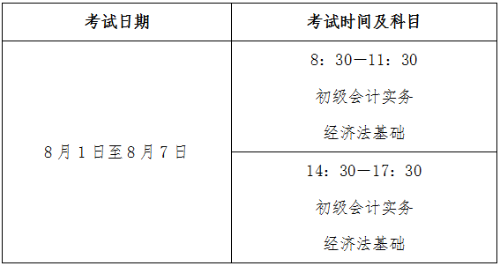 江蘇鎮(zhèn)江2022年高會考試時(shí)間公布