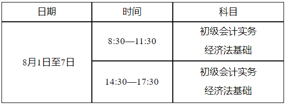 綿陽(yáng)市轉(zhuǎn)發(fā)四川省2022年初級(jí)會(huì)計(jì)考試時(shí)間安排通知