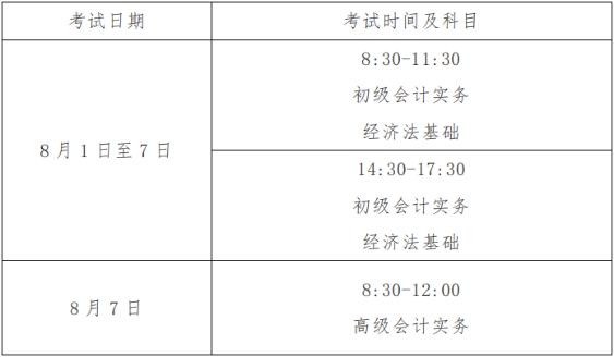 福建2022年初級會計考試時間公布！