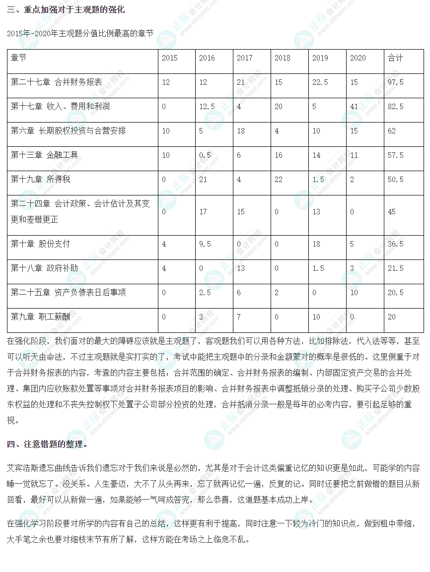 【建議收藏】2022注會《會計(jì)》強(qiáng)化階段學(xué)習(xí)方法及注意事項(xiàng)