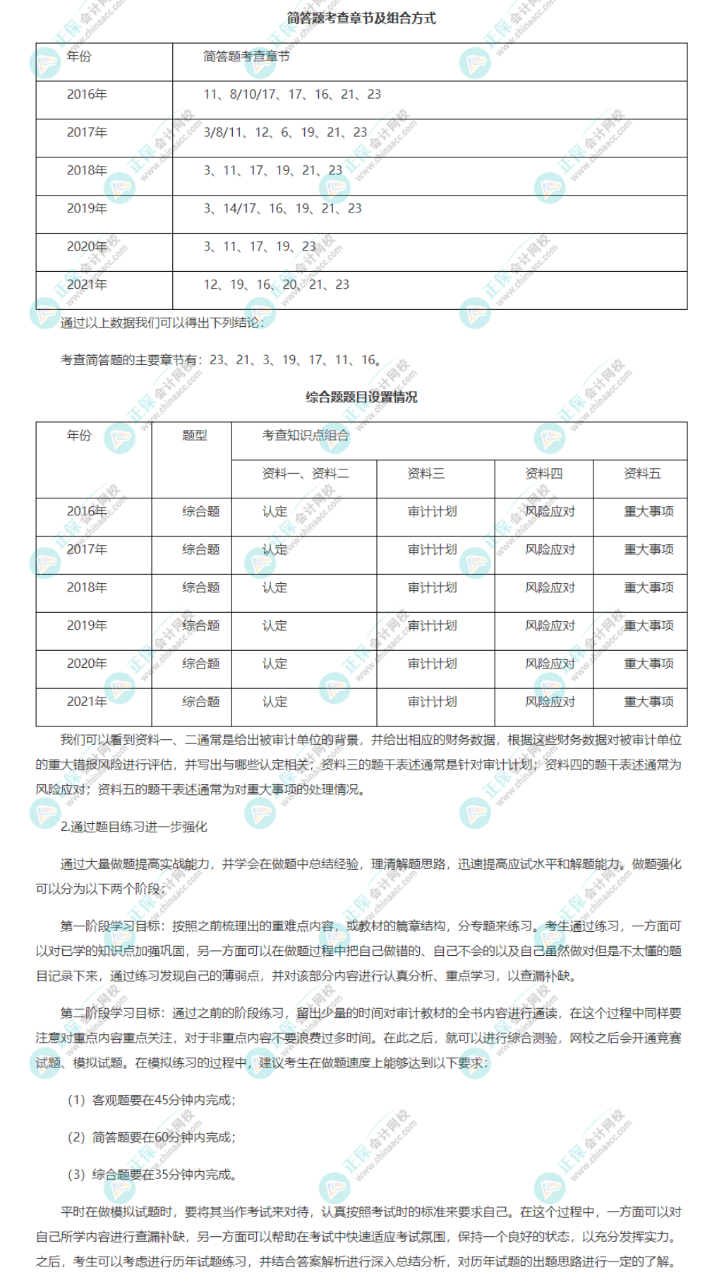 注會《審計》強化階段學(xué)習(xí)方法及注意事項