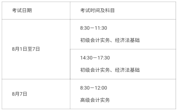 遼寧2022年調(diào)整高級(jí)會(huì)計(jì)師考試時(shí)間通知