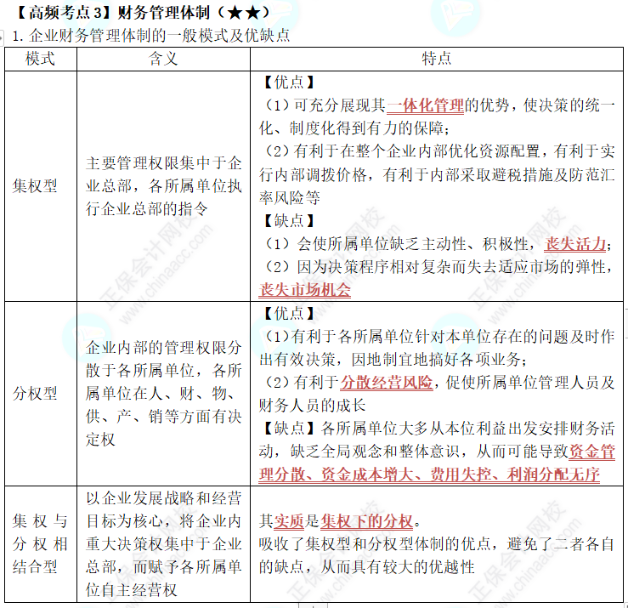 中級《財務(wù)管理》第一章高頻考點3：財務(wù)管理體制