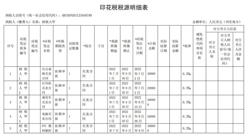 印花稅1-8