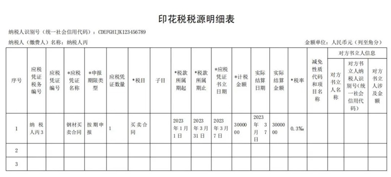 印花稅5-8