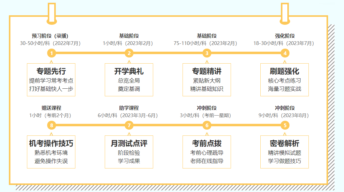 注會(huì)C位提前體驗(yàn)魁星班活動(dòng)新上線！