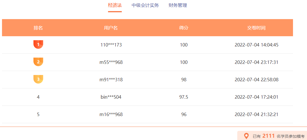 中級(jí)會(huì)計(jì)職稱(chēng)萬(wàn)人模考火熱進(jìn)行 百分、高分考霸已出現(xiàn)！榜單更新中