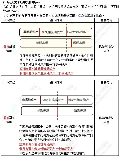 中級《財務(wù)管理》高頻考點：營運資金管理策略