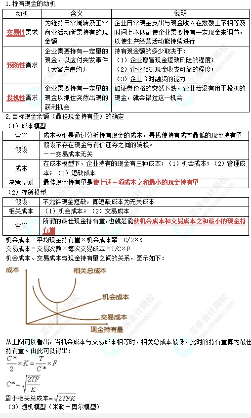 中級《財(cái)務(wù)管理》高頻考點(diǎn)：現(xiàn)金管理